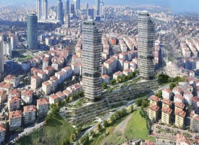 درباره هدف خدمات وب سایت بشیکتاش رزیدنس.